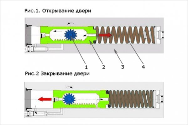 Кракен площадка торговая kr2web in