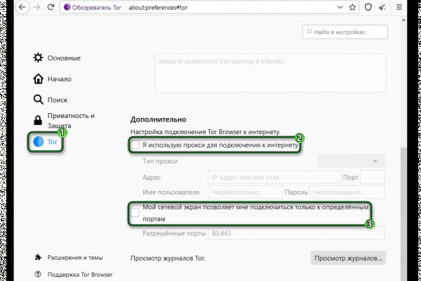 Кракен что продается