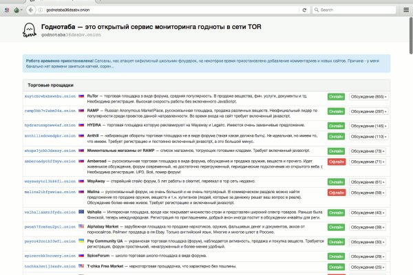 Кракен нарко шоп