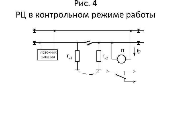 Как зарегаться на кракене