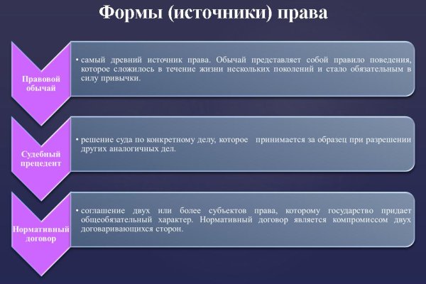 Кракен магазин тор